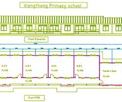 School renovations