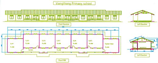 The proposed plans for the new school